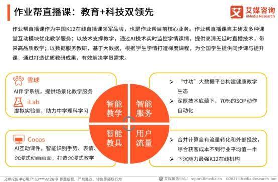 教育普惠新篇章 作業(yè)幫以高質(zhì)量教學(xué)服務(wù)引領(lǐng)K12在線教育發(fā)展